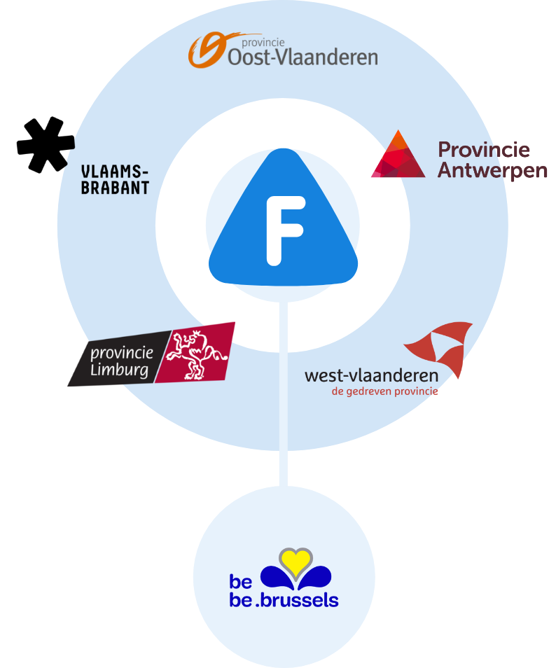 Les logos des partenaires de fietssnelwegen.be/cyclostrades.be